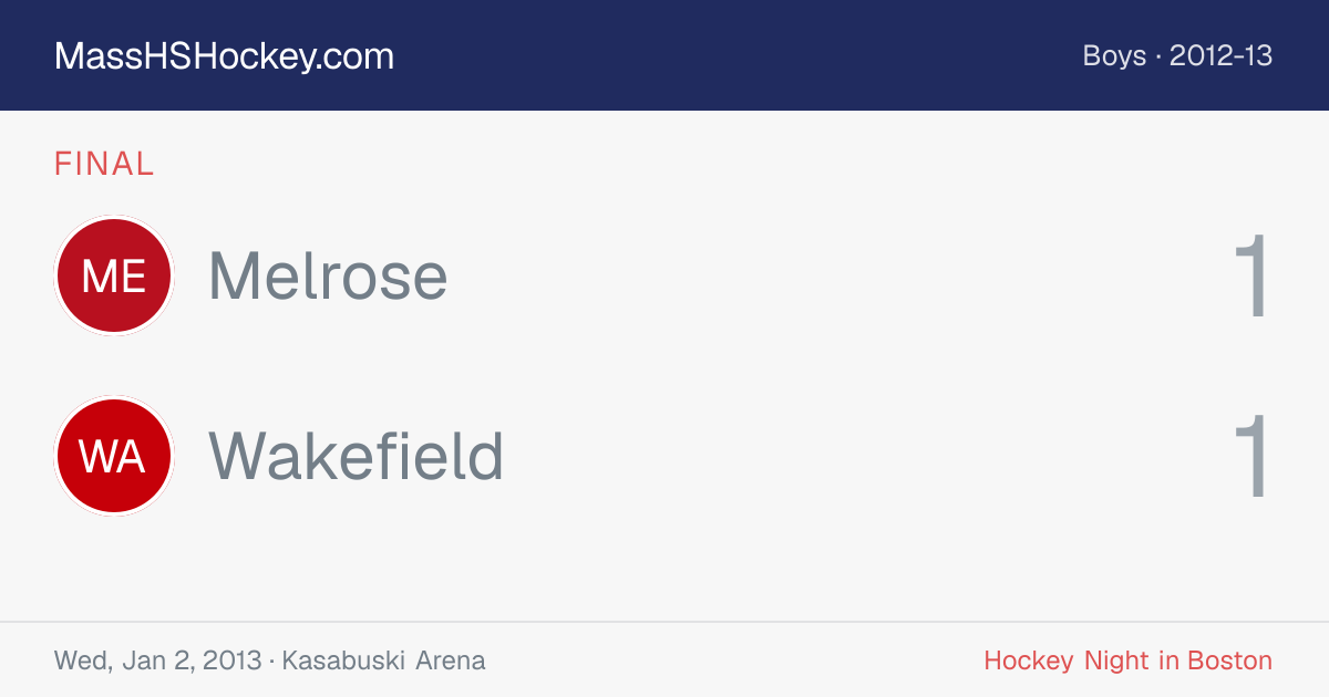 Melrose at Wakefield score card
