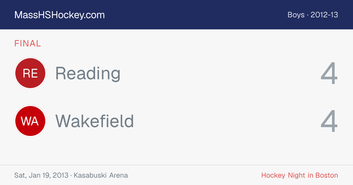 Reading at Wakefield score card