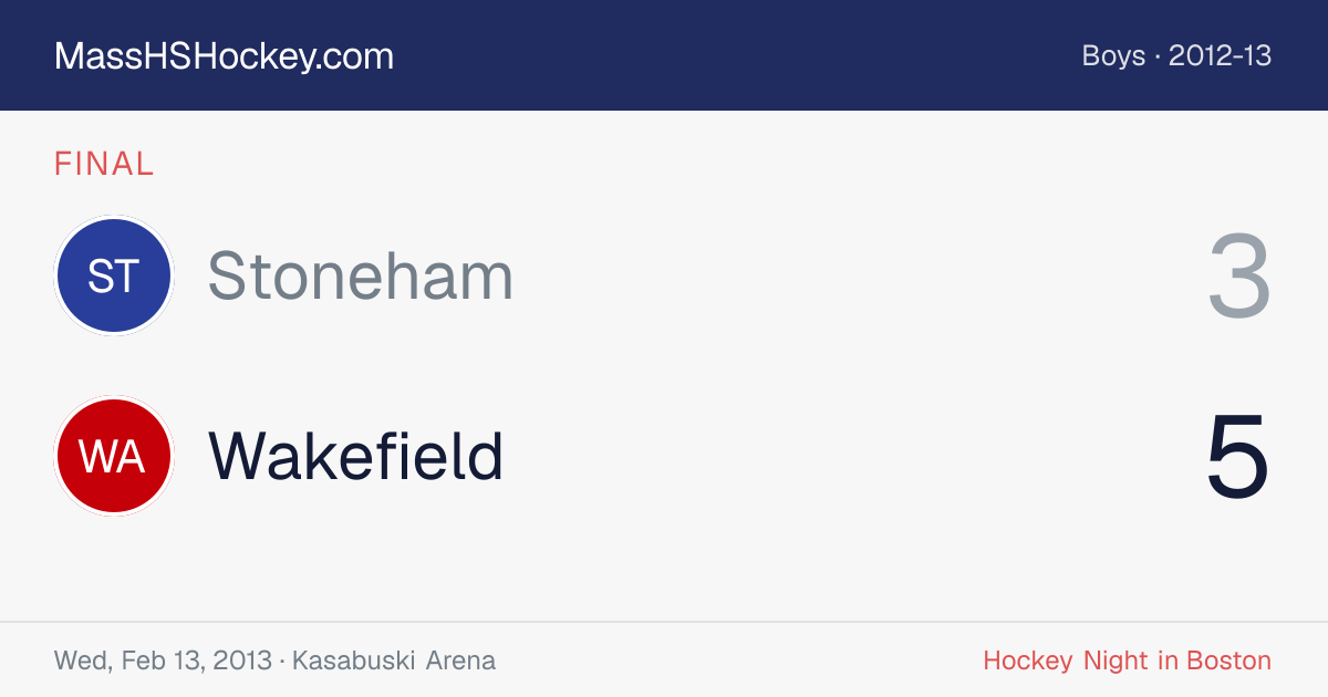 Stoneham at Wakefield score card