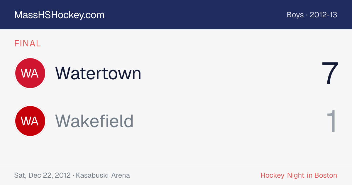 Watertown at Wakefield score card