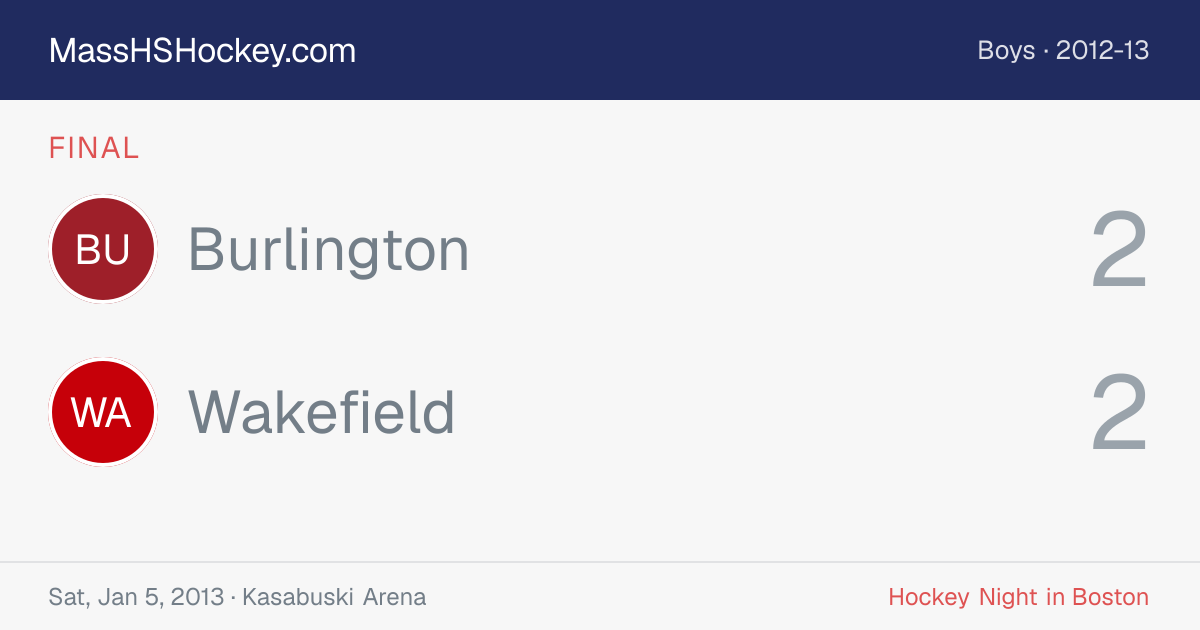 Burlington at Wakefield score card