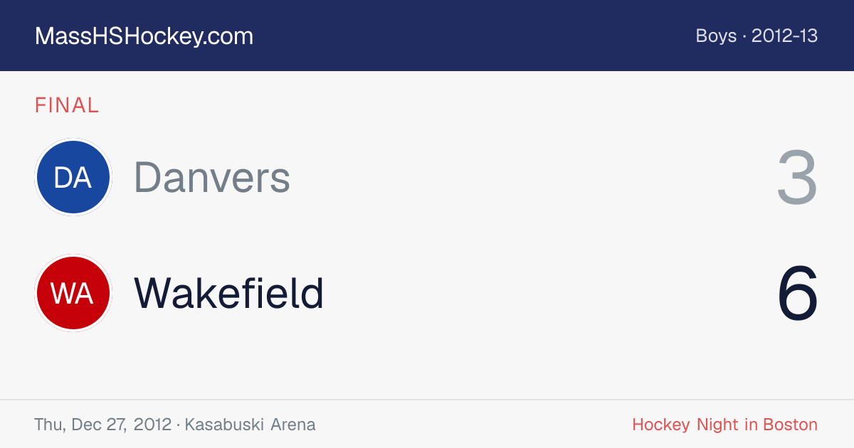 Danvers at Wakefield score card