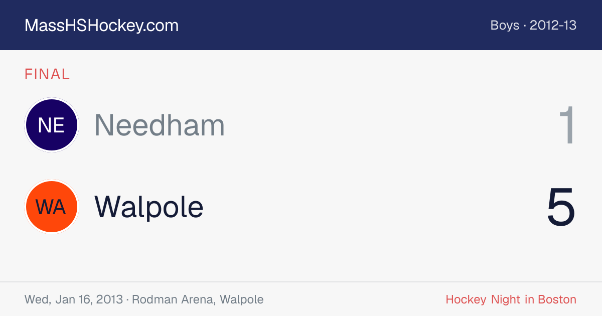 Needham at Walpole score card