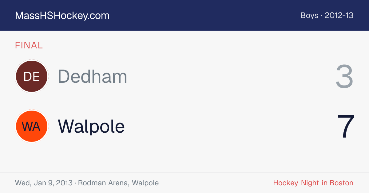 Dedham at Walpole score card