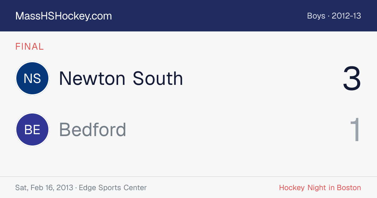 Newton South at Bedford score card