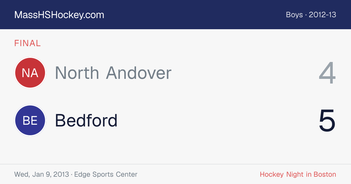North Andover at Bedford score card