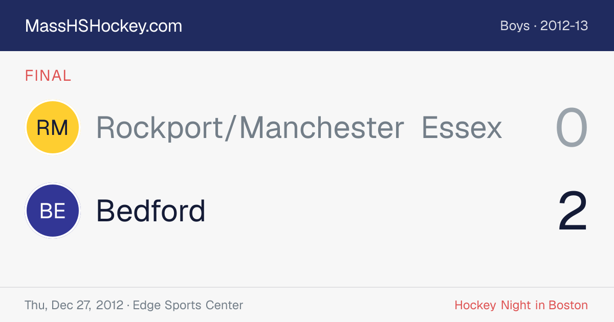 Rockport/Manchester Essex at Bedford score card