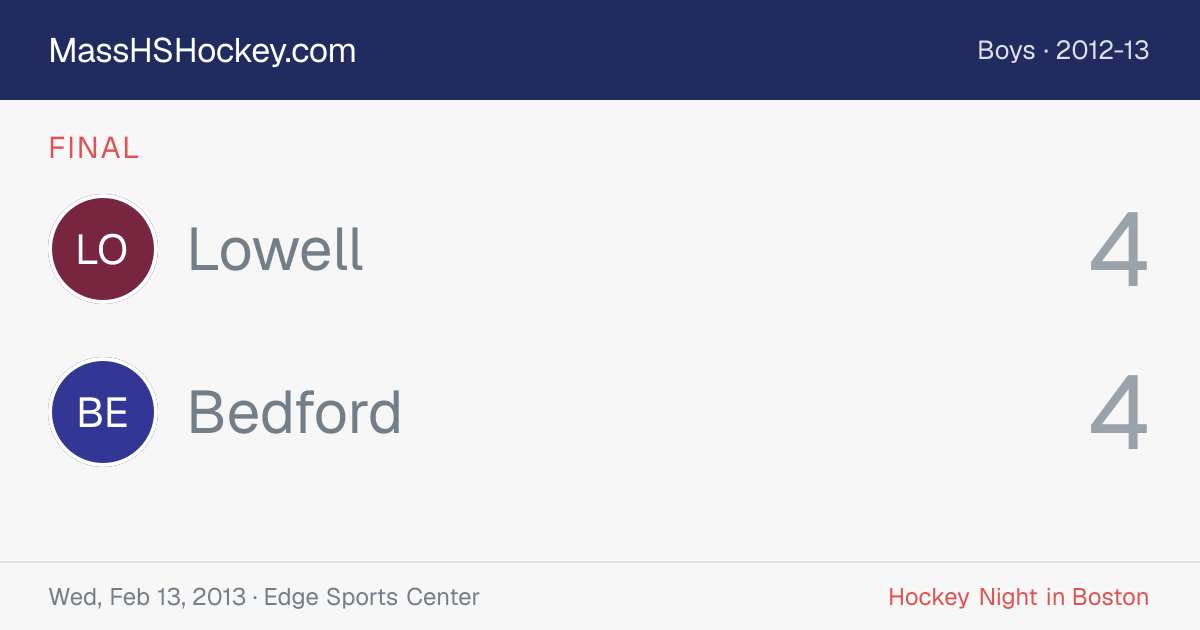Lowell at Bedford score card