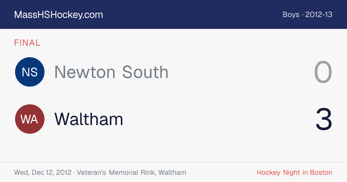 Newton South at Waltham score card