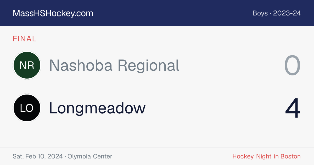 Nashoba Regional at Longmeadow score card