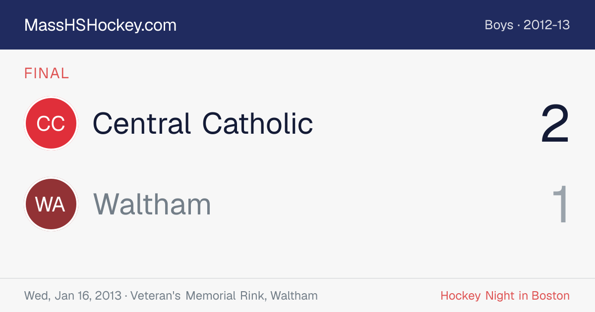 Central Catholic at Waltham score card