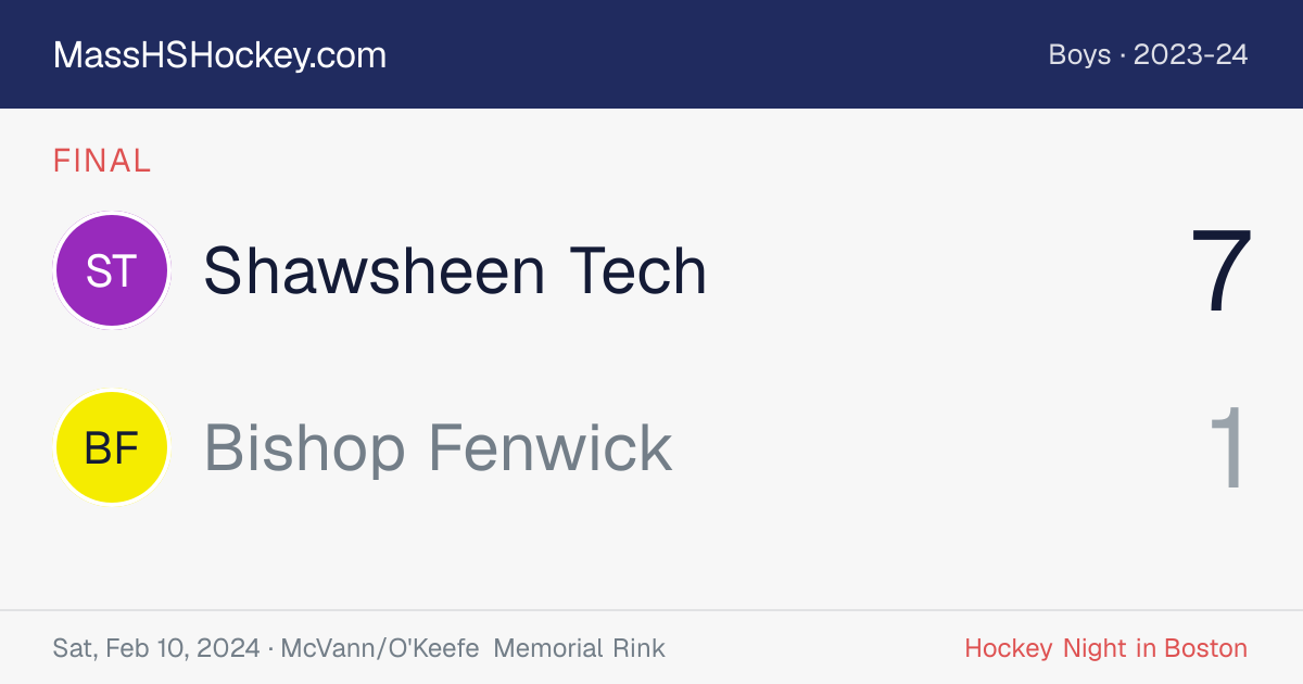 Shawsheen Tech at Bishop Fenwick score card