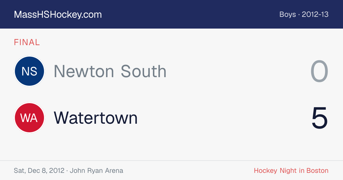 Newton South at Watertown score card