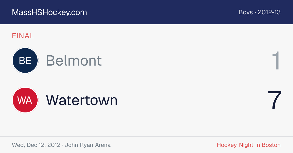 Belmont at Watertown score card