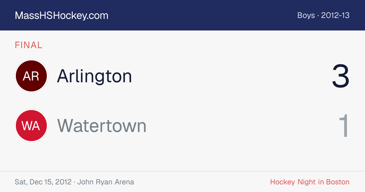 Arlington at Watertown score card