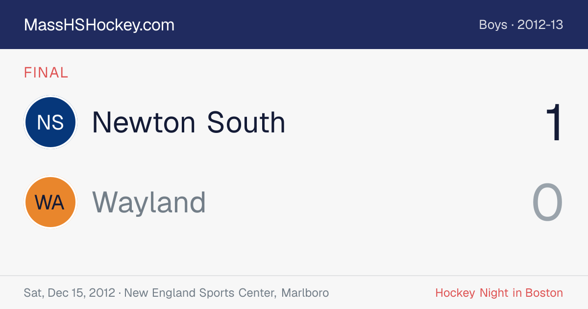 Newton South at Wayland score card