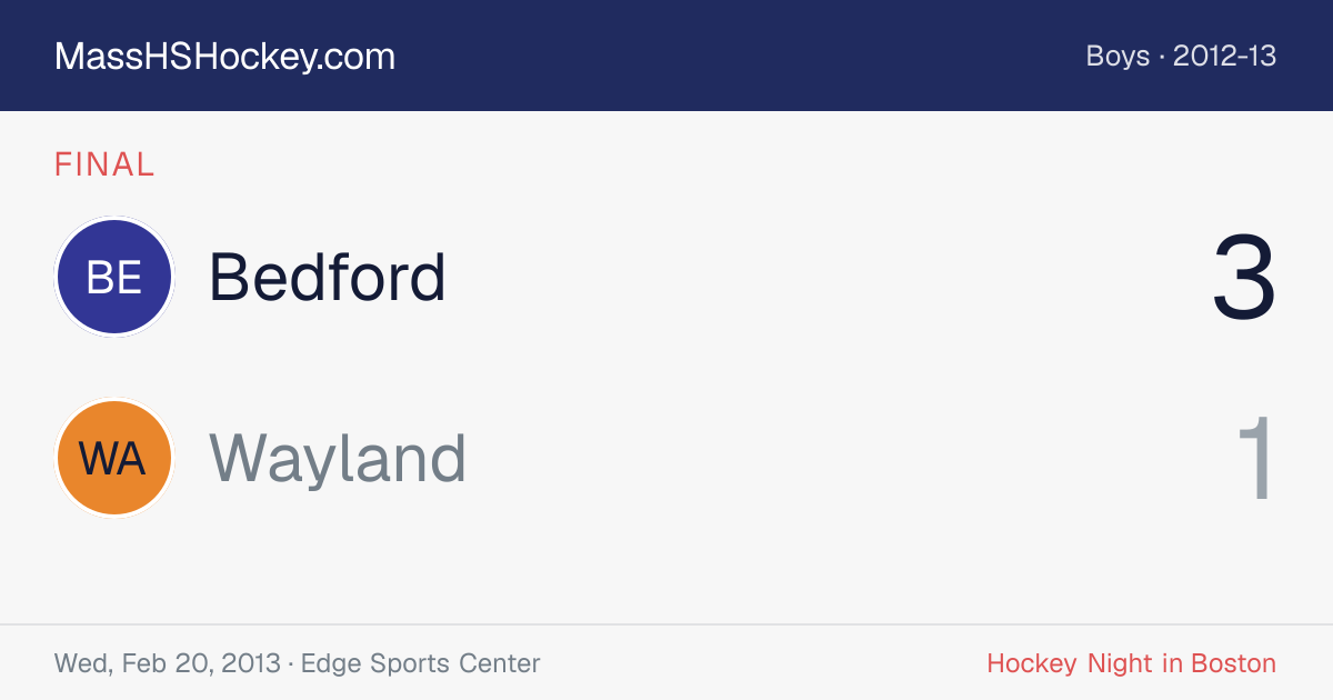 Bedford at Wayland score card
