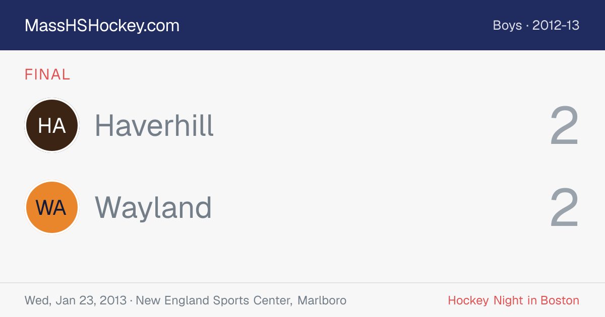 Haverhill at Wayland score card