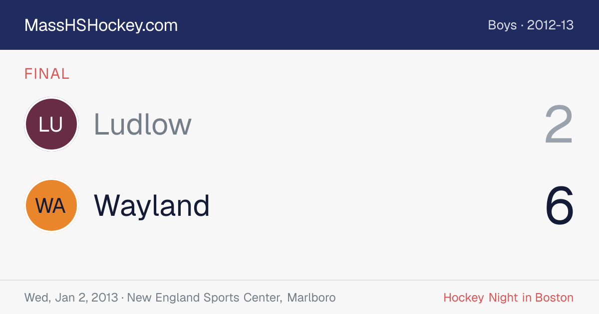 Ludlow at Wayland score card