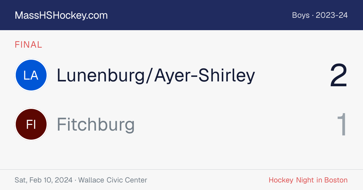 Lunenburg/Ayer-Shirley at Fitchburg score card