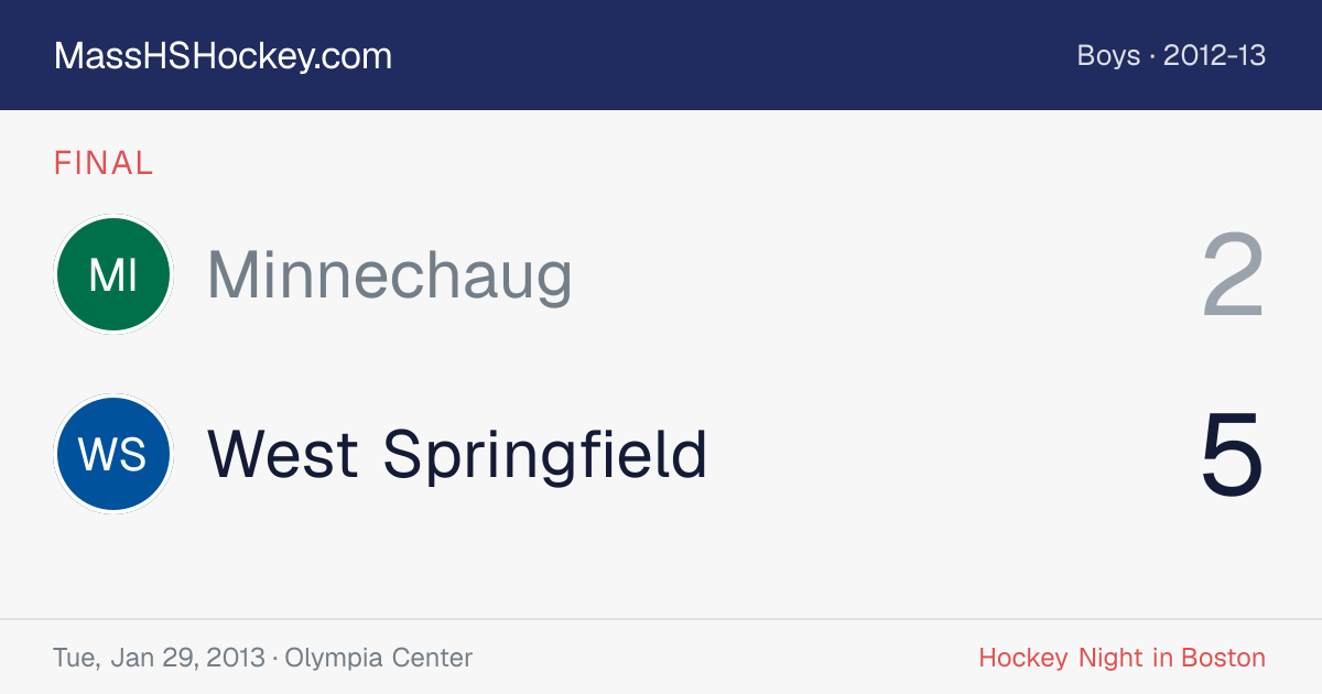 Minnechaug at West Springfield score card