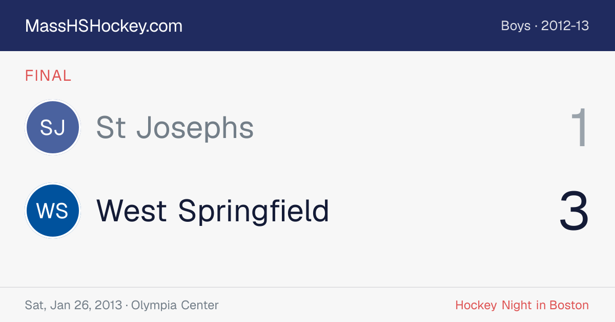 St Josephs at West Springfield score card