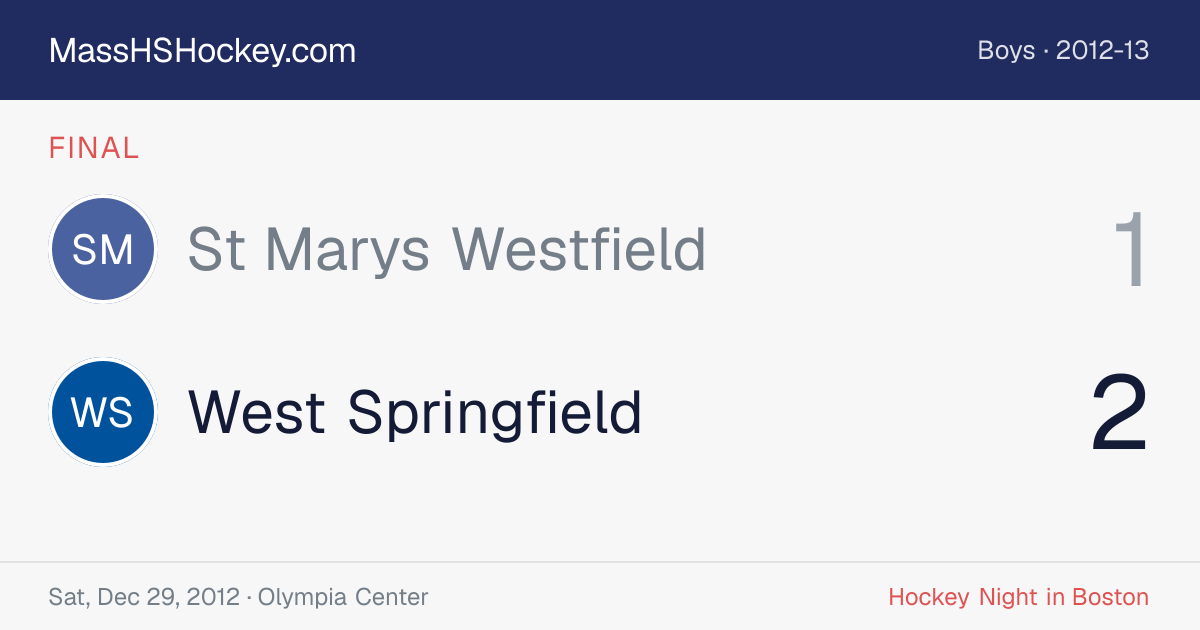St Marys Westfield at West Springfield score card