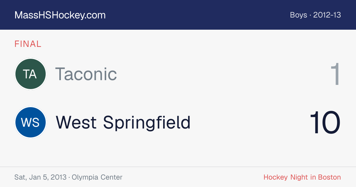 Taconic at West Springfield score card