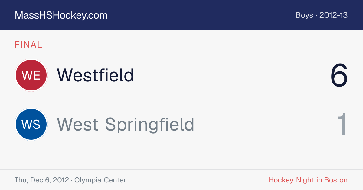 Westfield at West Springfield score card