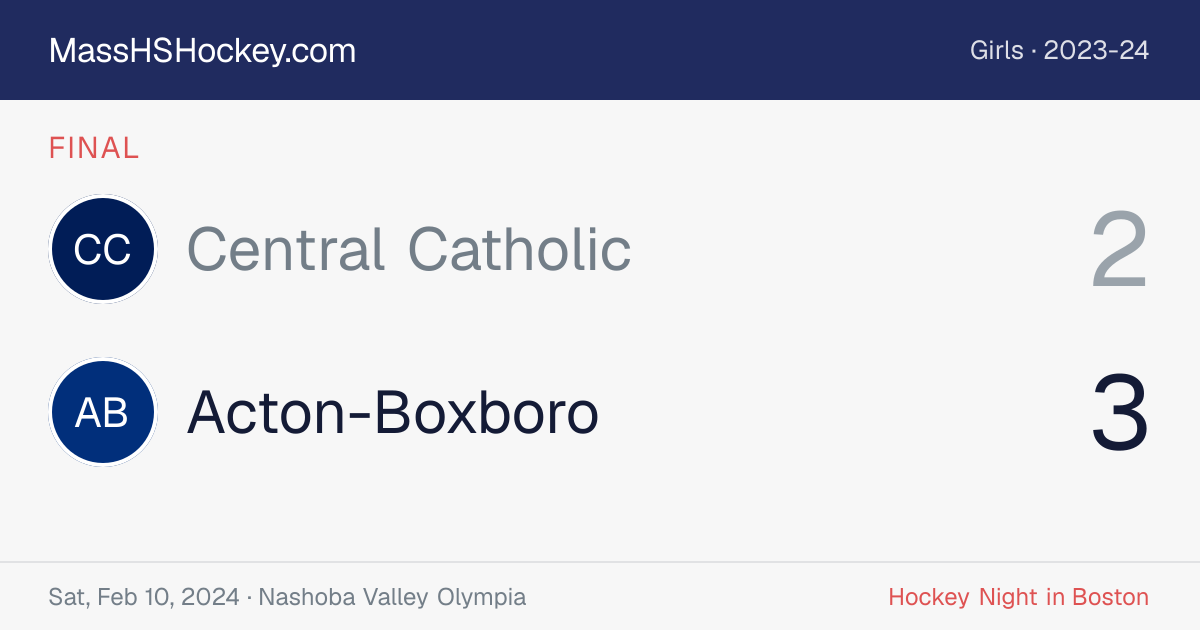Central Catholic at Acton-Boxboro score card
