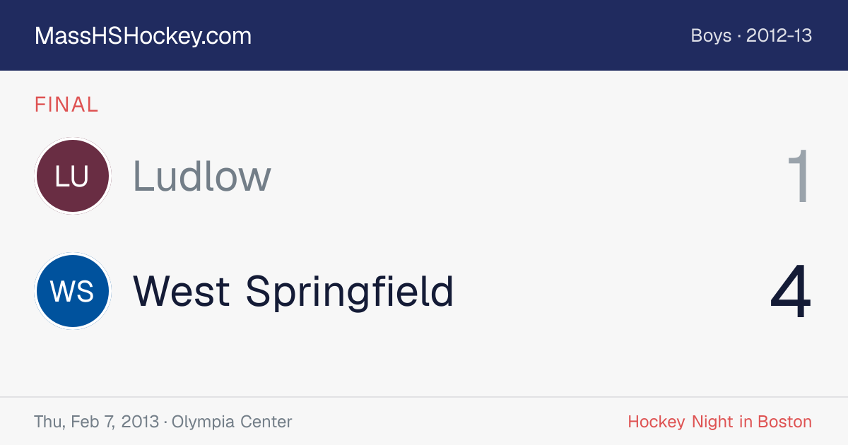 Ludlow at West Springfield score card