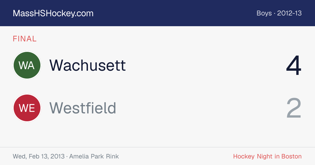 Wachusett at Westfield score card