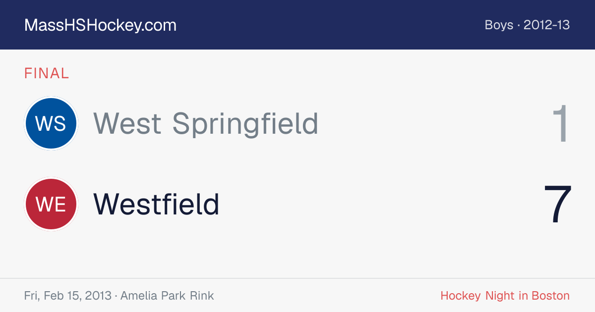 West Springfield at Westfield score card