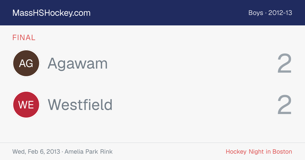 Agawam at Westfield score card