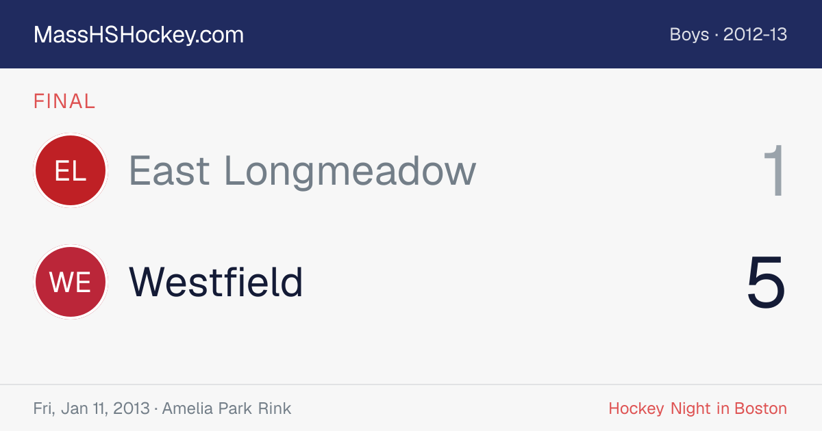East Longmeadow at Westfield score card