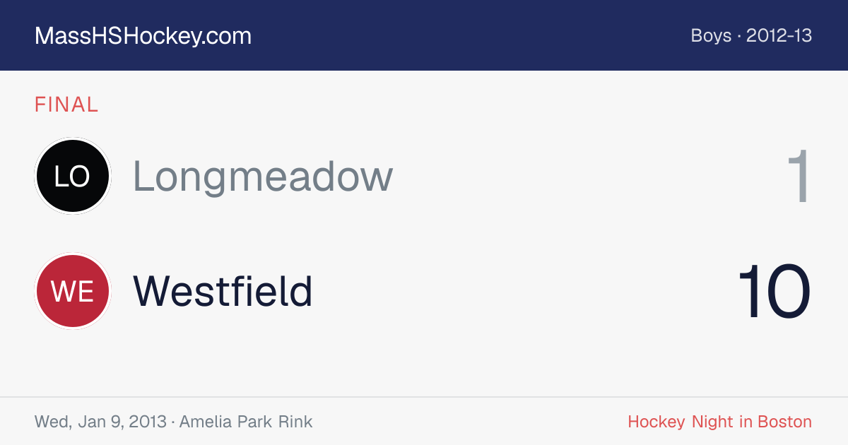 Longmeadow at Westfield score card