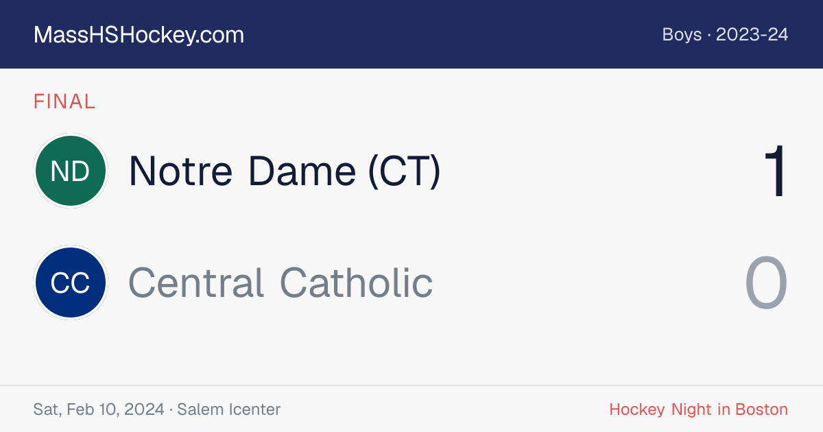 Notre Dame (CT) at Central Catholic score card