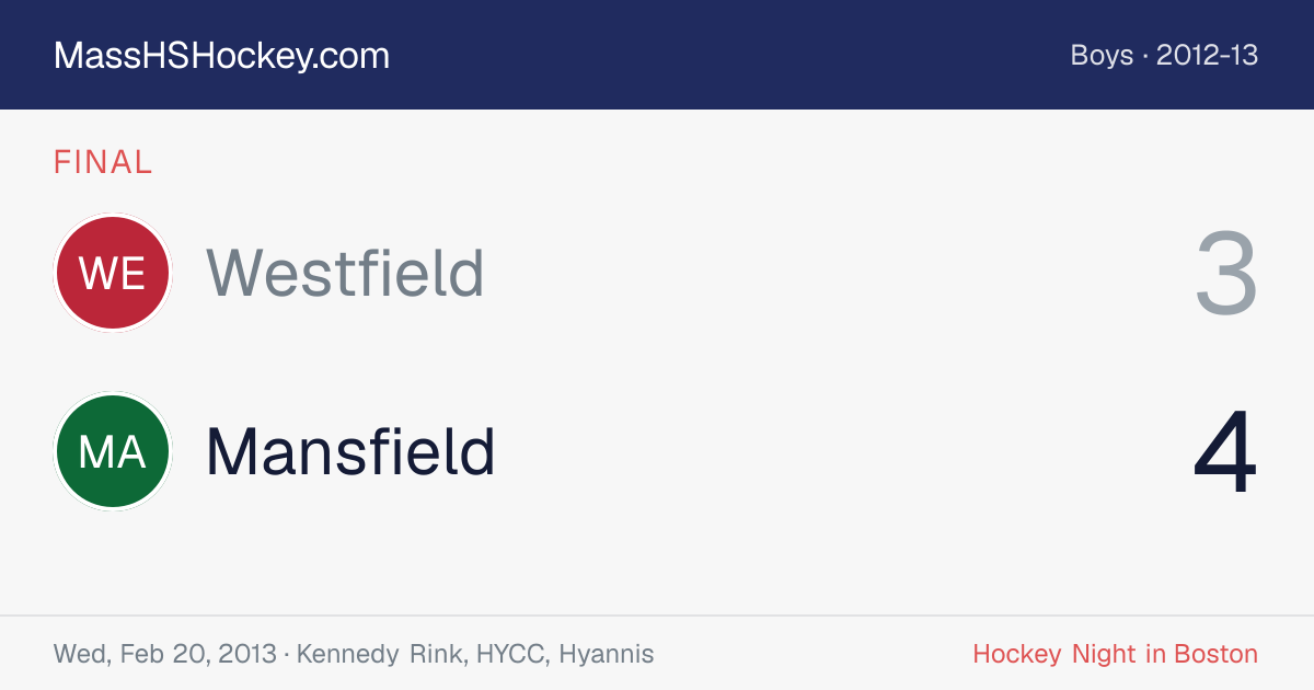 Westfield at Mansfield score card