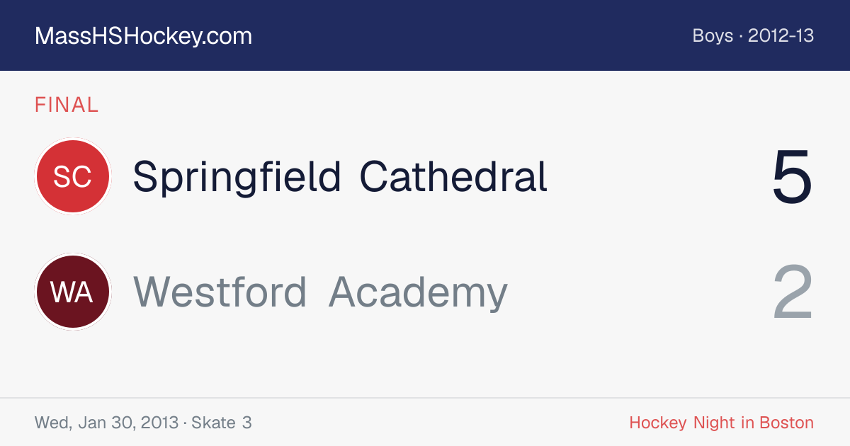 Springfield Cathedral at Westford Academy score card