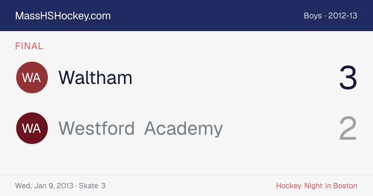 Waltham at Westford Academy score card