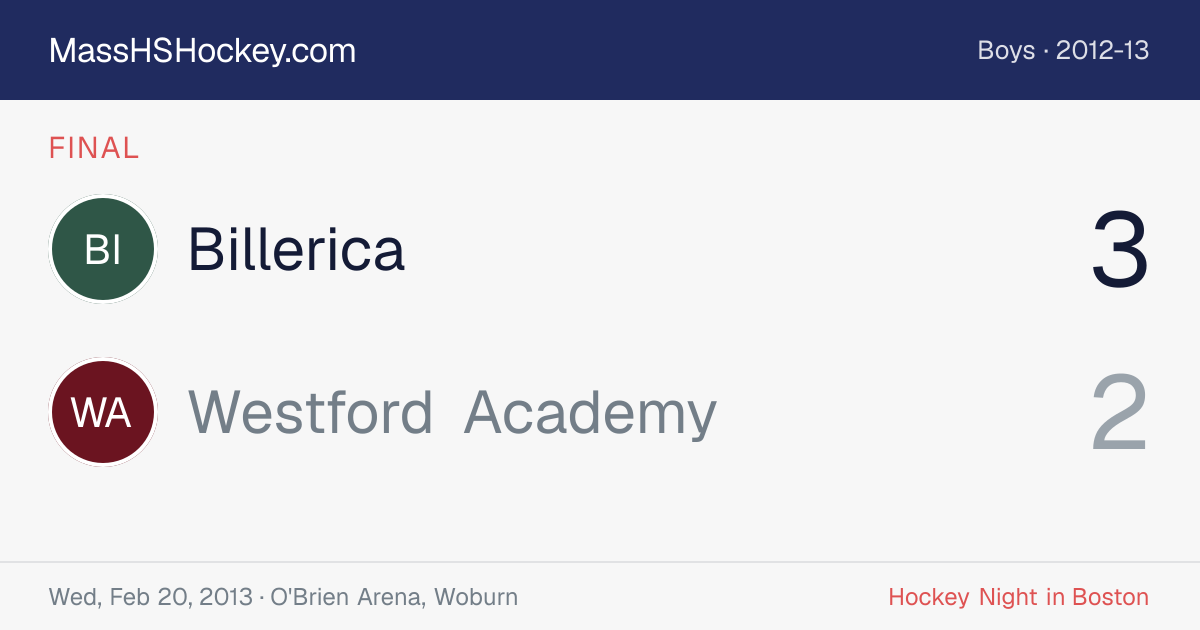 Billerica at Westford Academy score card