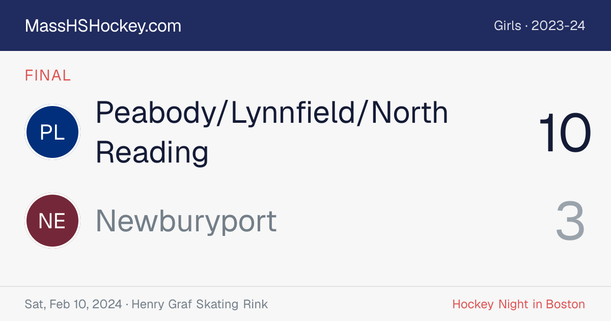 Peabody/Lynnfield/North Reading at Newburyport score card