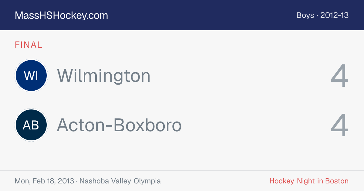 Wilmington at Acton-Boxboro score card