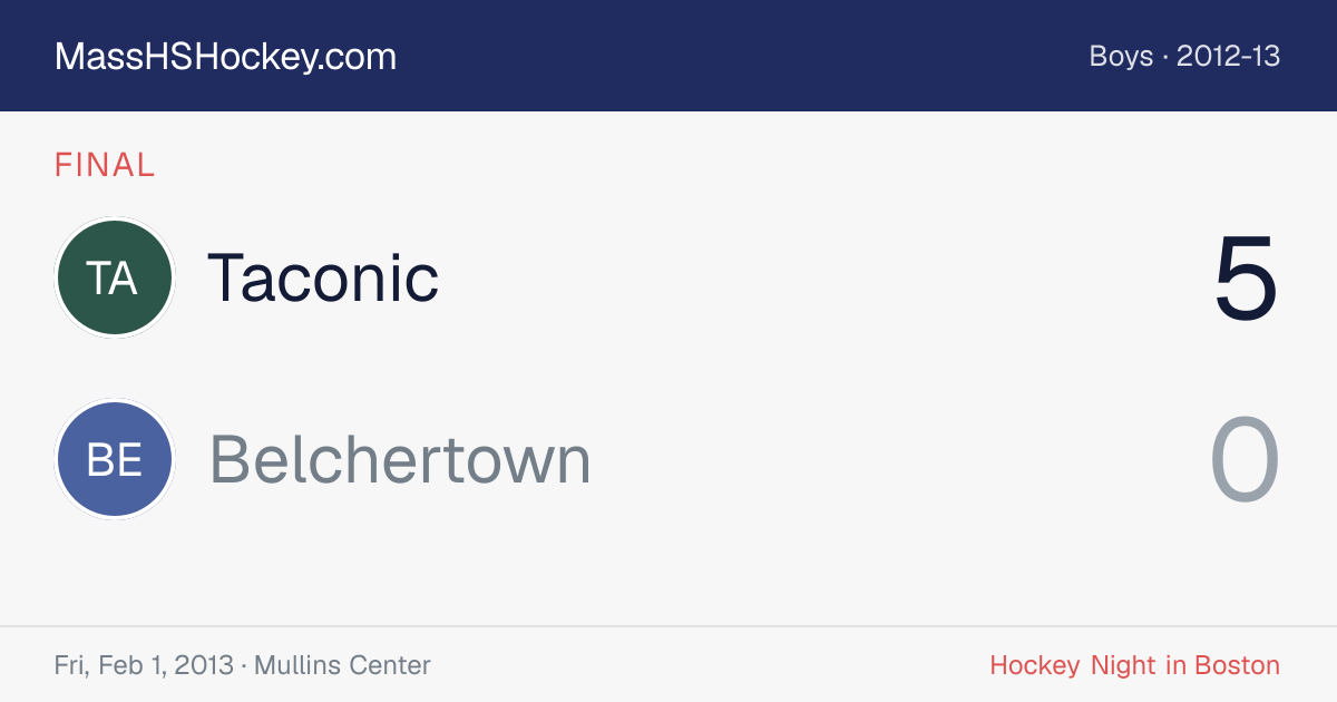 Taconic at Belchertown score card
