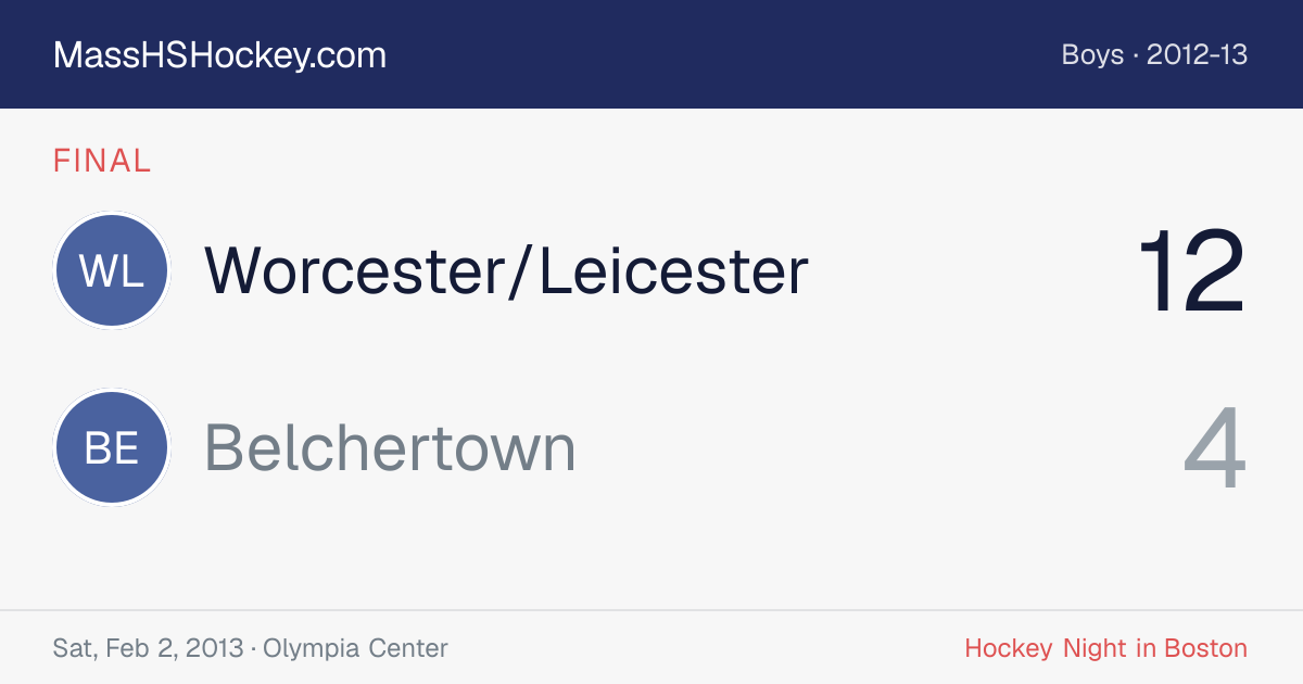 Worcester/Leicester at Belchertown score card