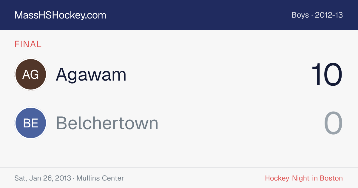 Agawam at Belchertown score card