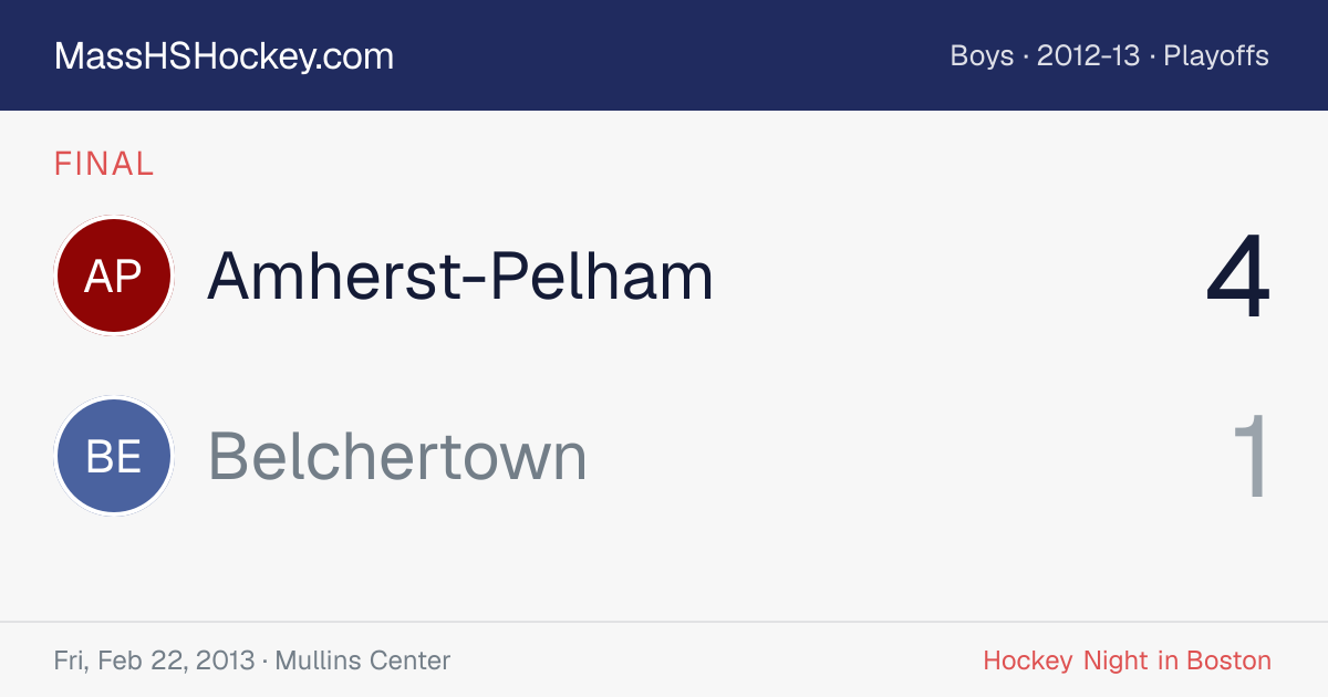 Amherst-Pelham at Belchertown score card