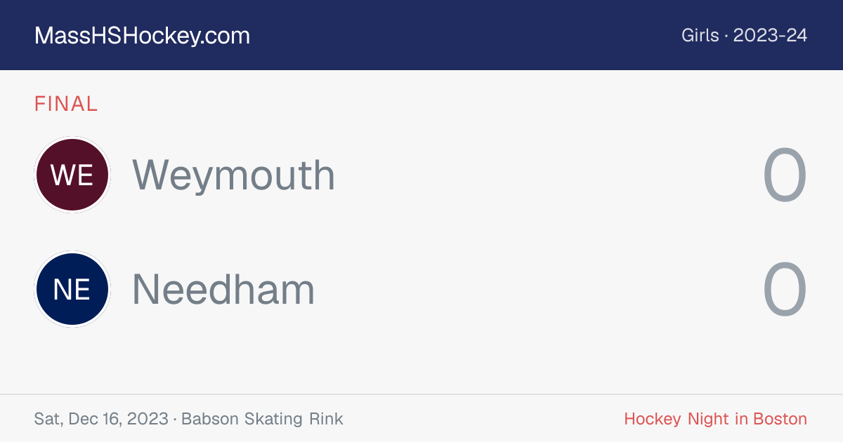 Weymouth at Needham score card