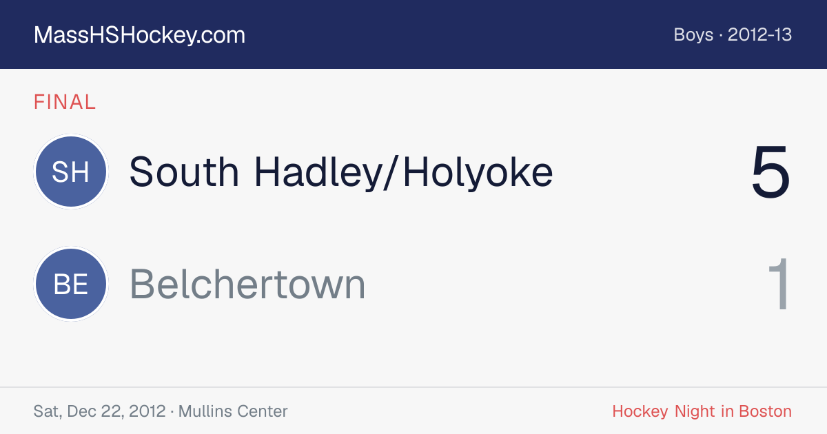 South Hadley/Holyoke at Belchertown score card