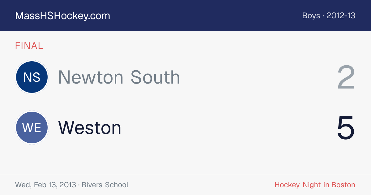 Newton South at Weston score card